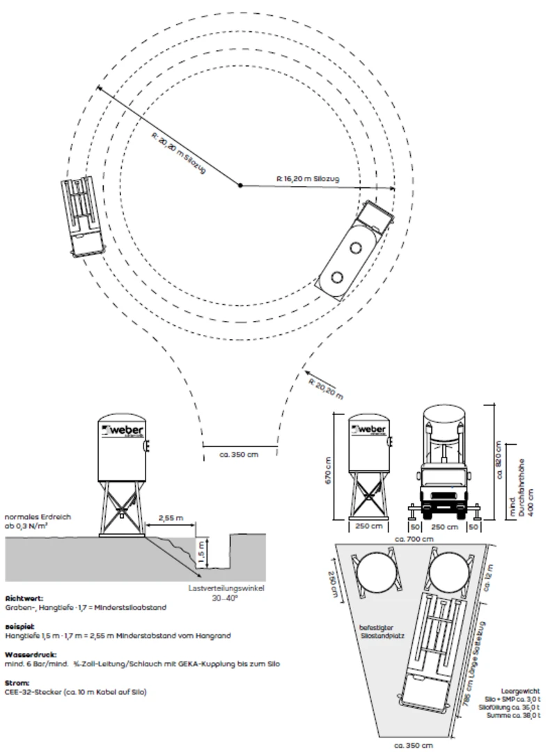 Zufahrts- und Installationsbedingungen Silos